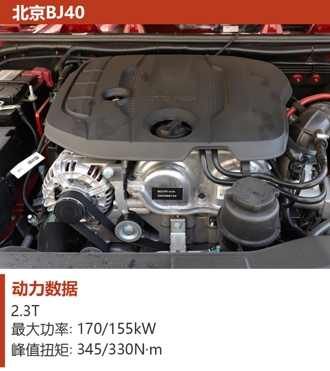 20万就能买非承载四驱SUV 四款硬核SUV推荐-图8