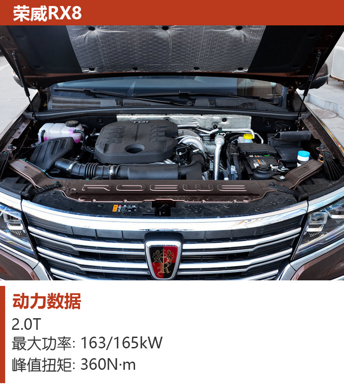 20万就能买非承载四驱SUV 四款硬核SUV推荐-图9
