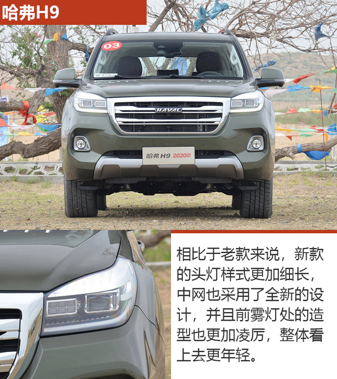 20万就能买非承载四驱SUV 四款硬核SUV推荐-图2