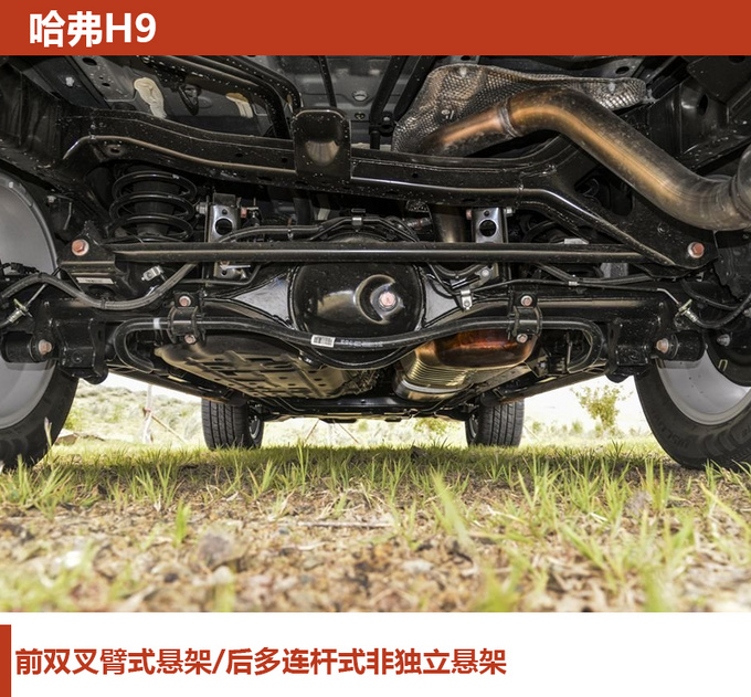 20万就能买非承载四驱SUV 四款硬核SUV推荐-图9