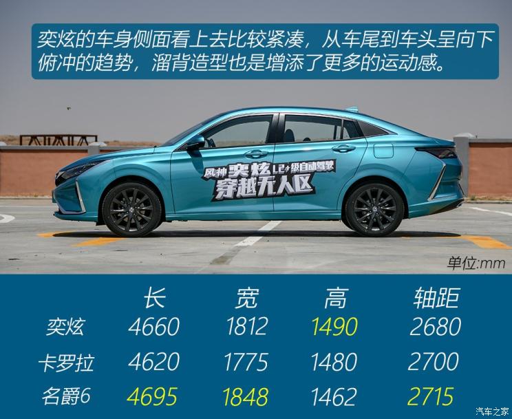 东风乘用车 奕炫 2020款 基本型