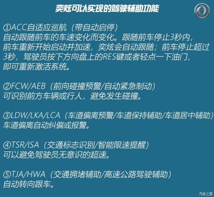 东风乘用车 奕炫 2020款 基本型
