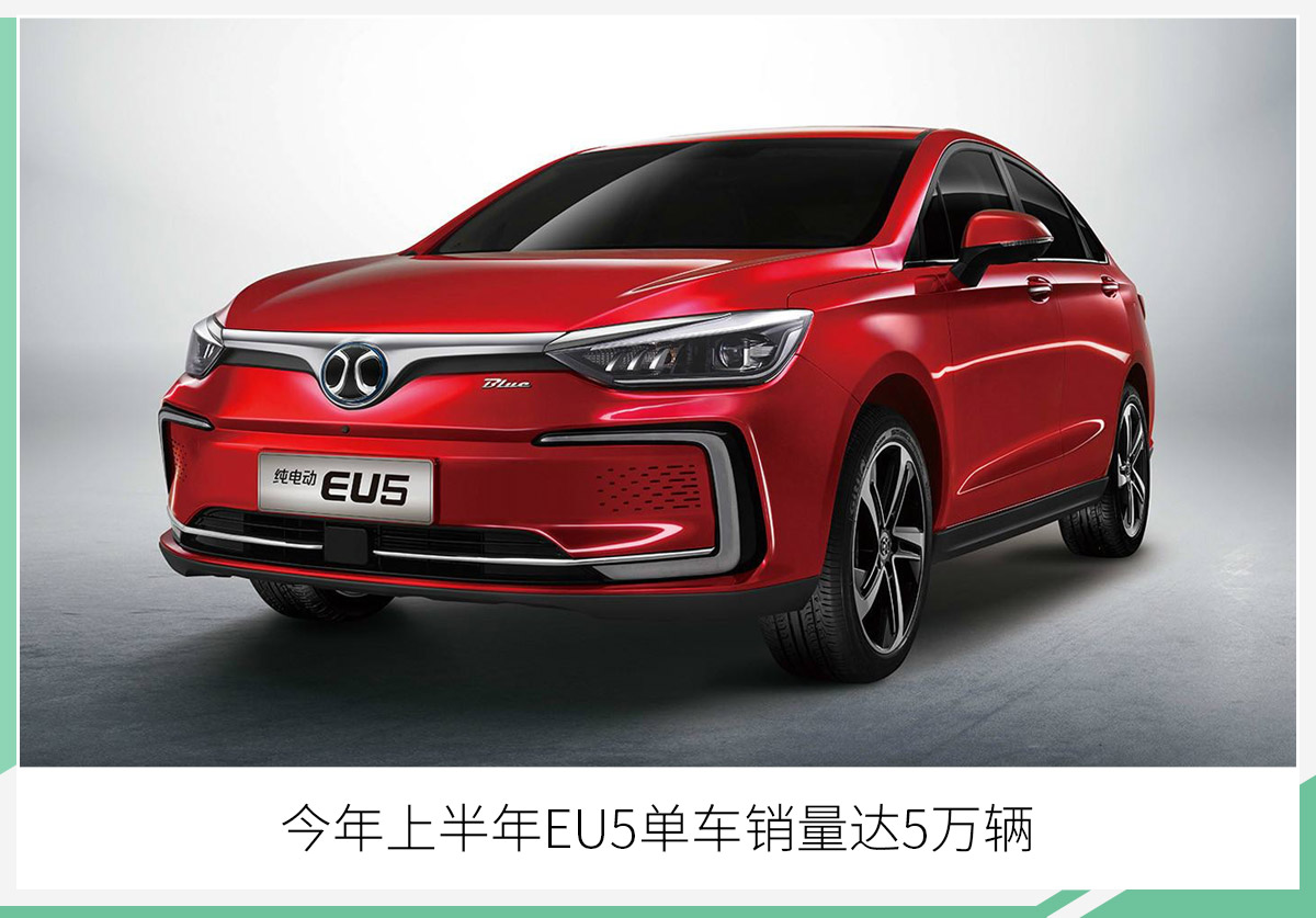 网通社汽车