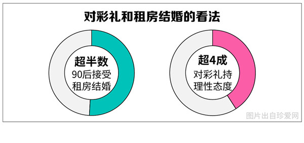 流动人口单身_人口流动图片(3)