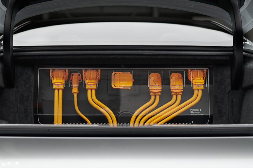Polestar1: 硬件与技术