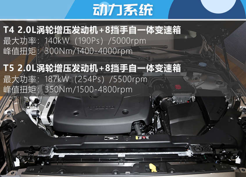 V60购车手册：车型基本信息介绍