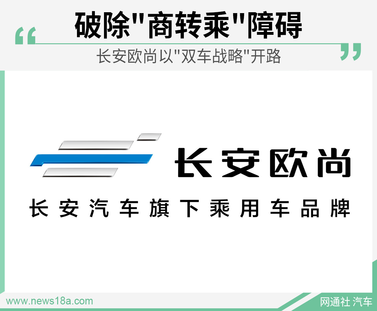 网通社汽车