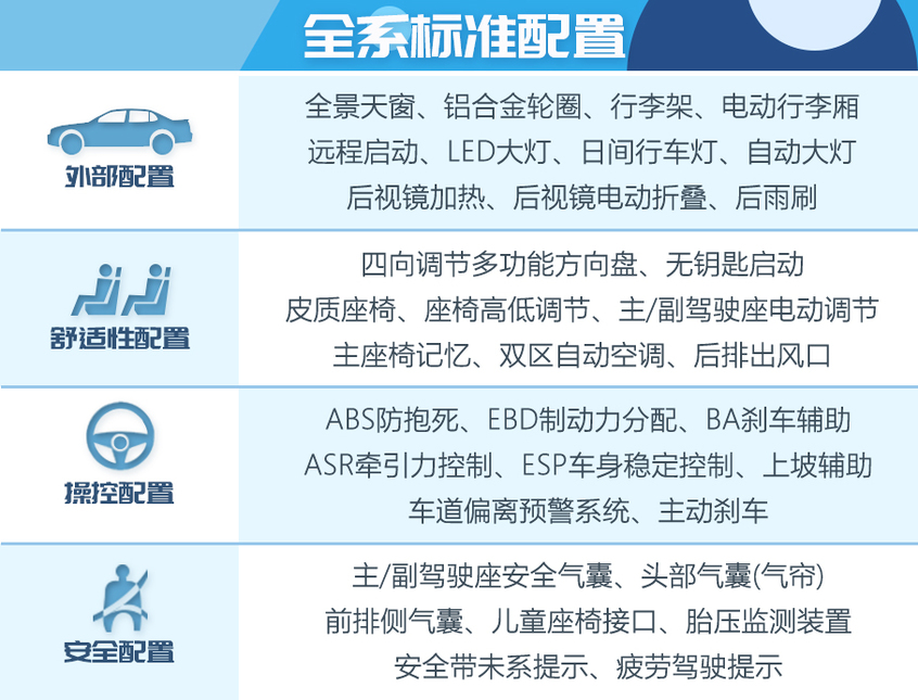 V60购车手册：车型基本信息介绍