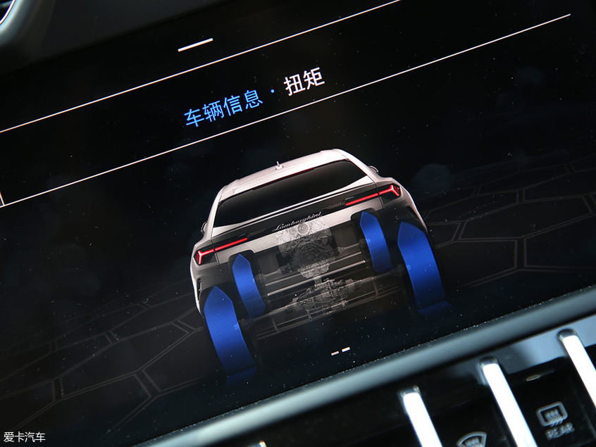 兰博基尼Urus