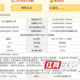 长沙两宗经营性用地均底价成交 成交总价为17.2亿
