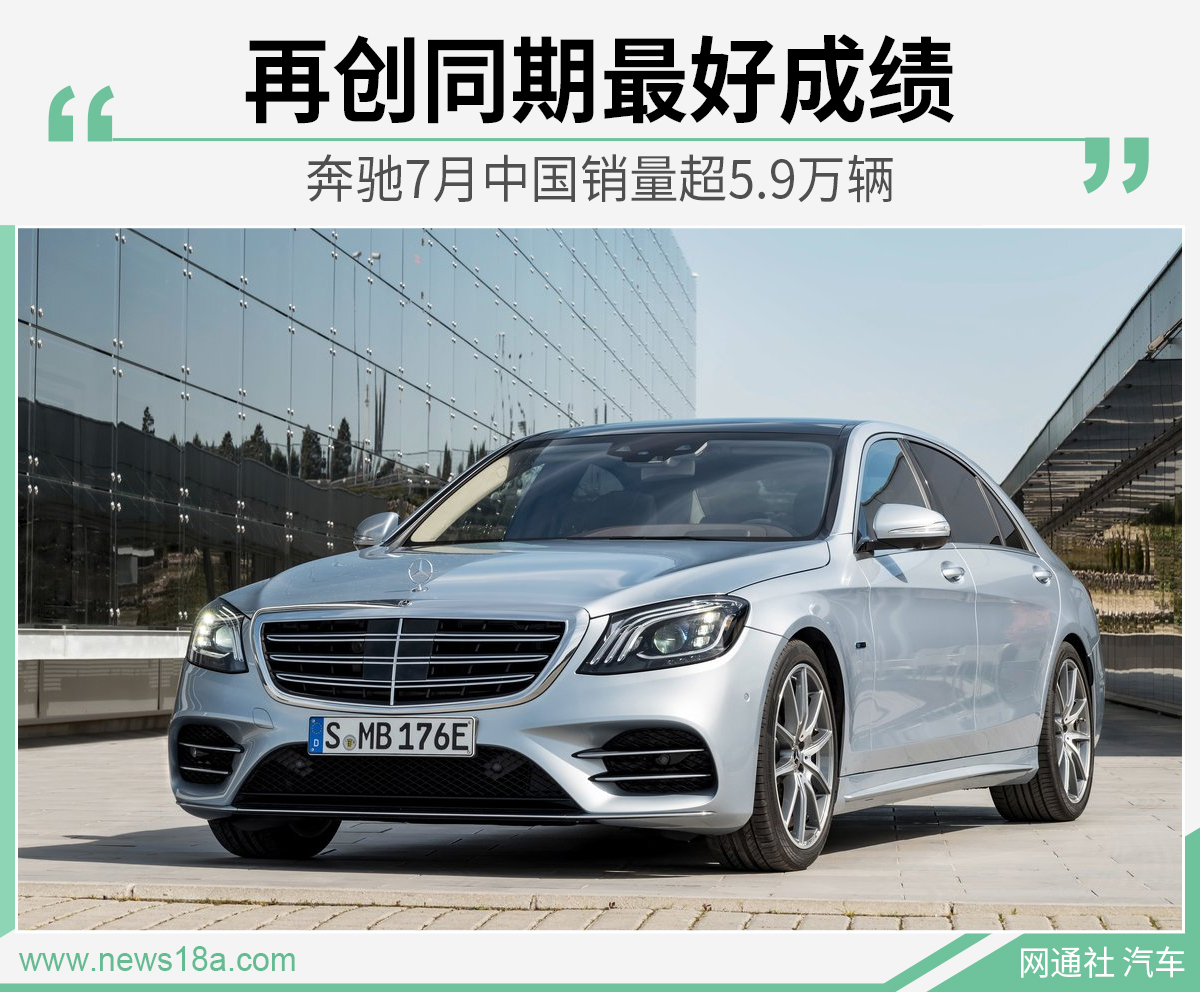 网通社汽车