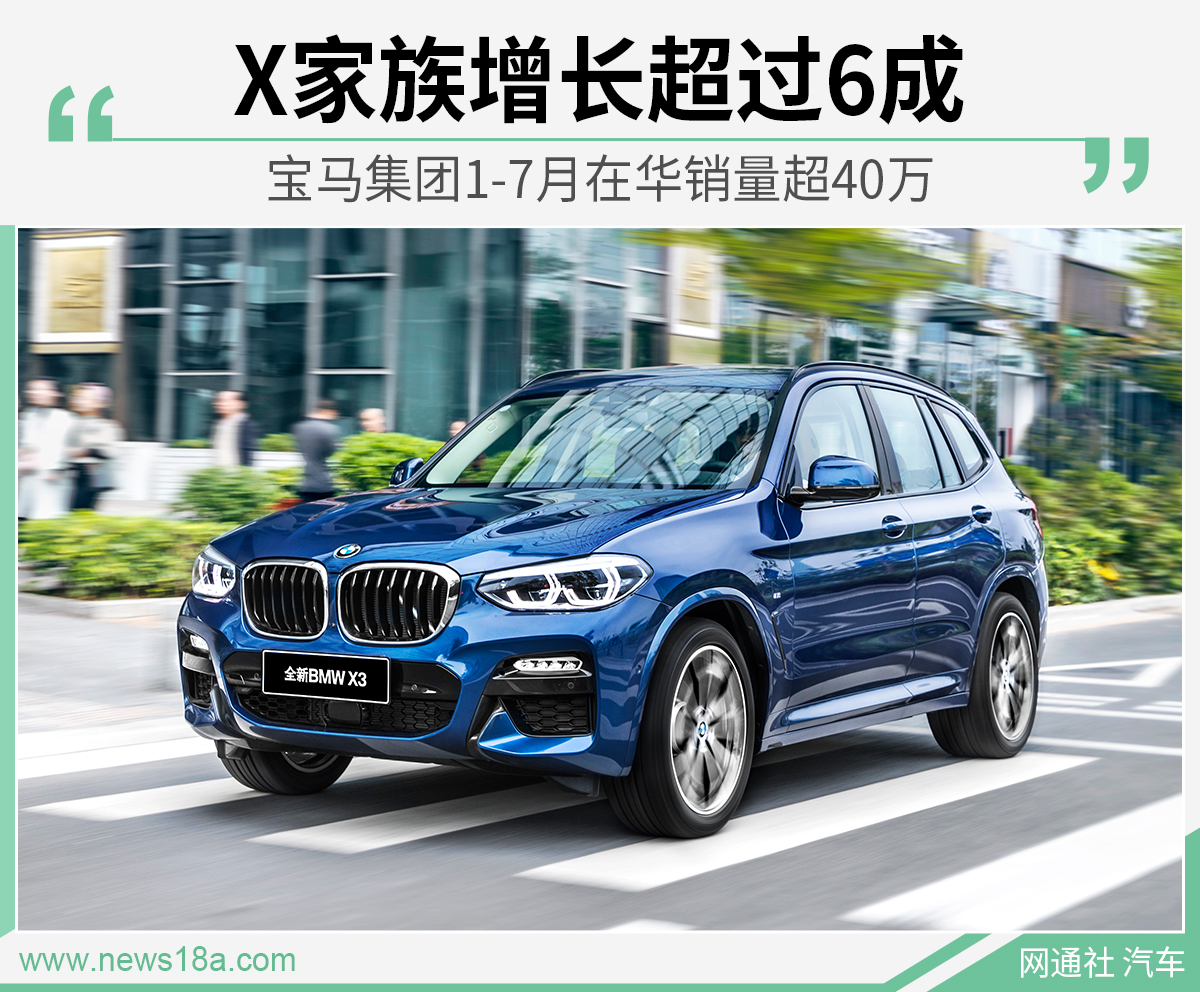 网通社汽车