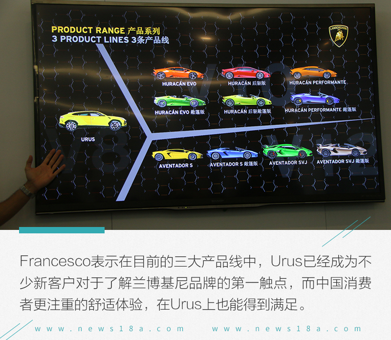 网通社汽车
