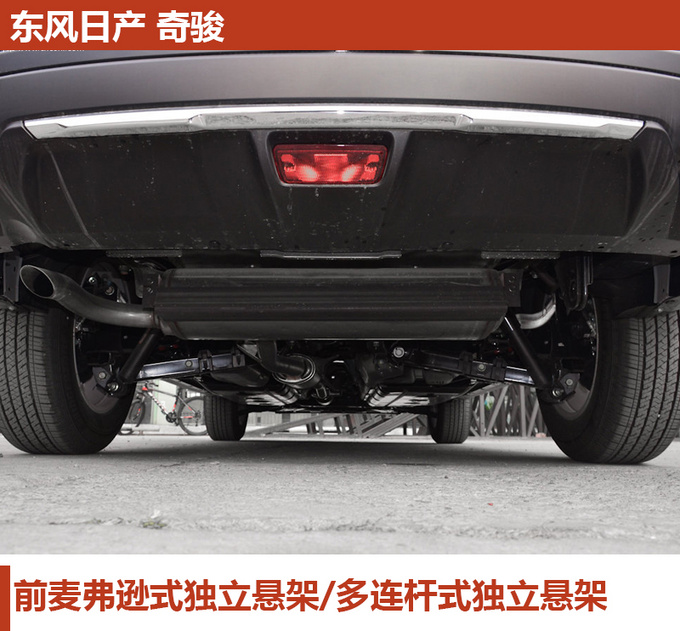 不懂车就这么选 20万预算买这三款SUV绝对靠谱-图11