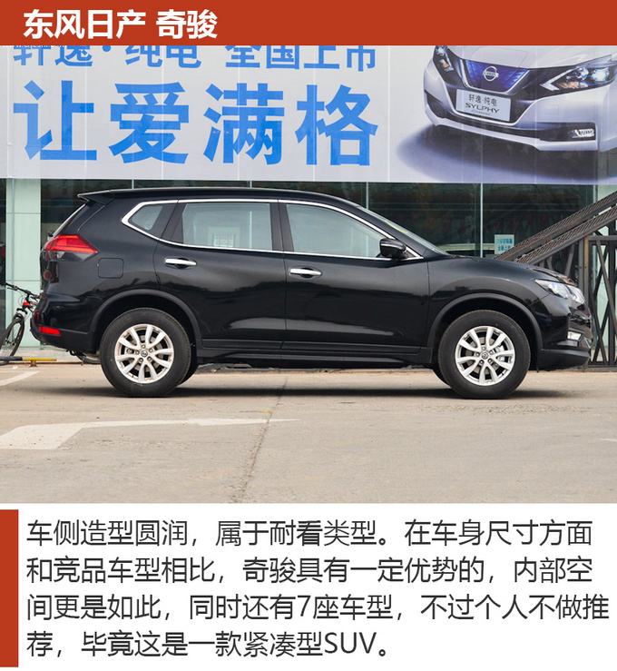 不懂车就这么选 20万预算买这三款SUV绝对靠谱-图4