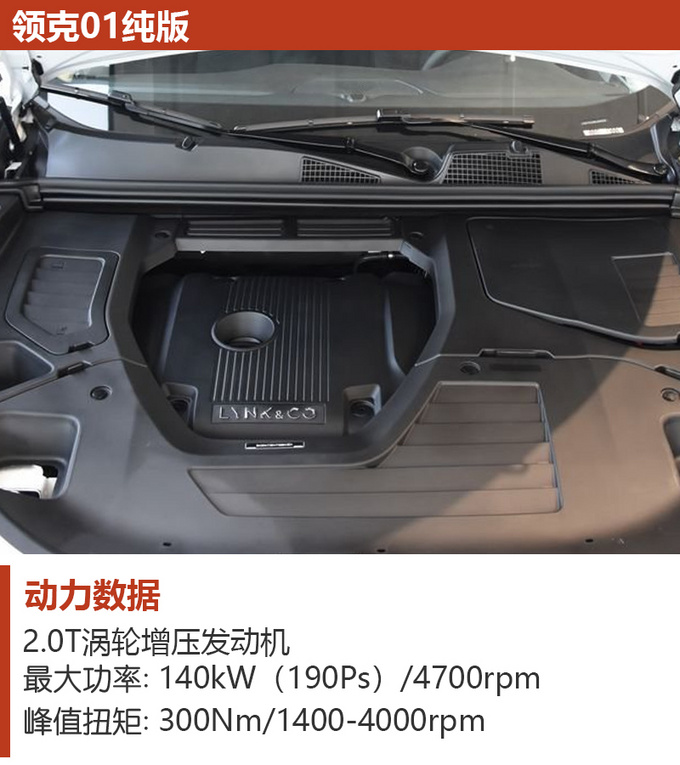 不懂车就这么选20万预算这三款SUV直接买-图9