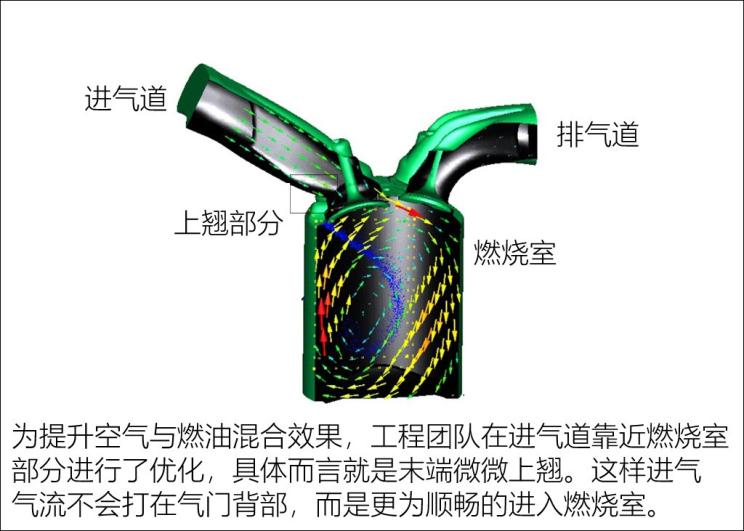 奇瑞汽车 捷途X90 2019款 1.6T DCT尊享型 6座