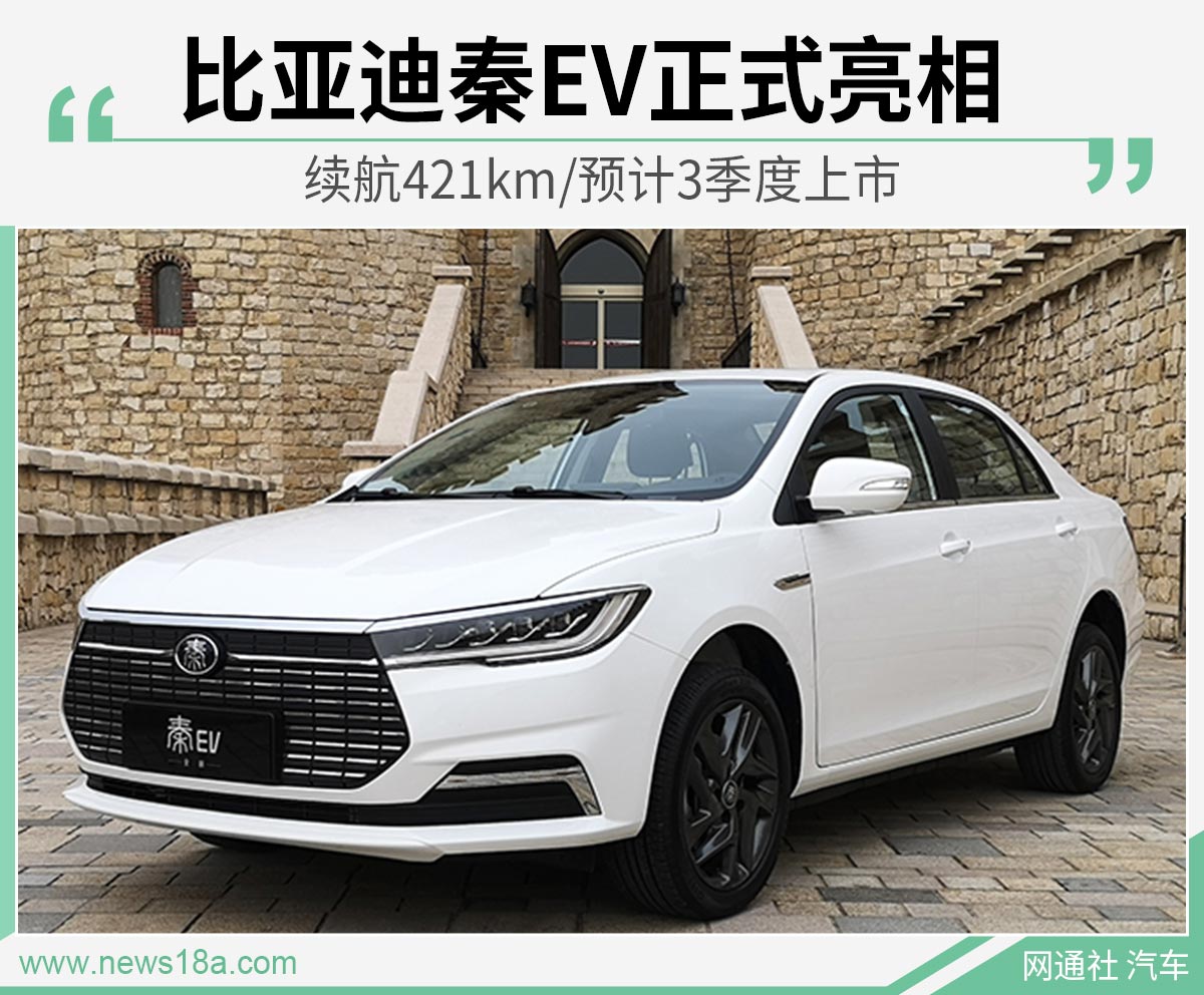 网通社汽车