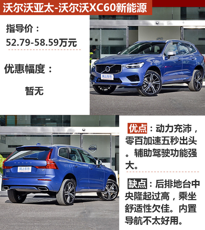 加一次油能跑900km这些车型都能做到-图1