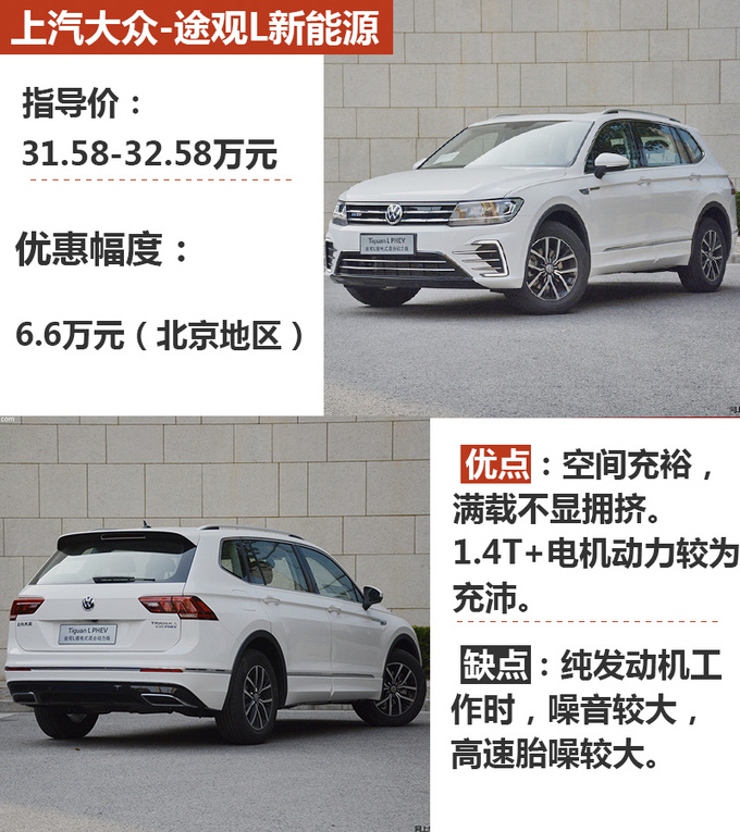 加一次油能跑900km这些车型都能做到-图1