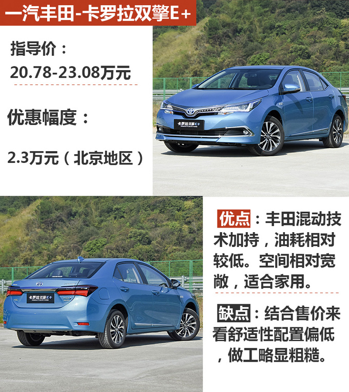 加一次油能跑900km选这些车型省心又省钱-图1