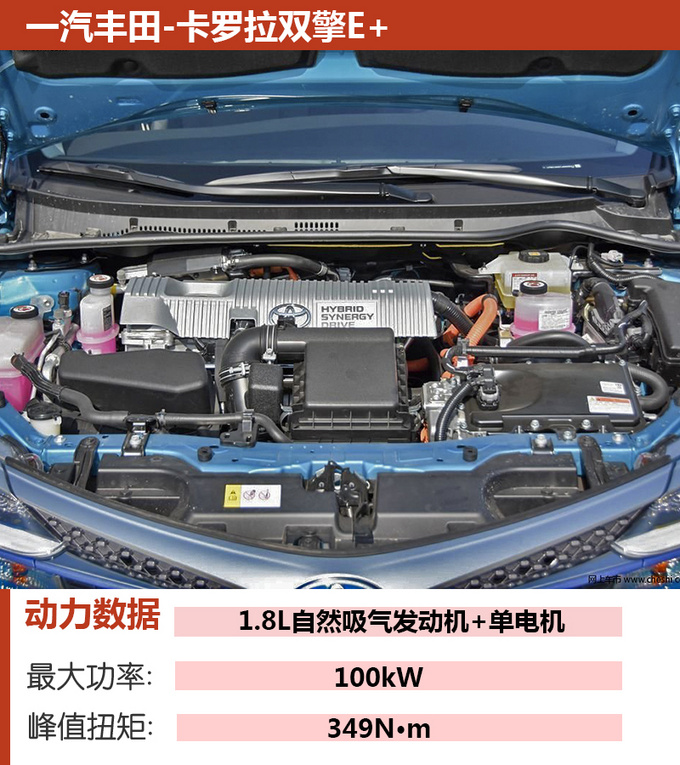 加一次油能跑900km这些车型都能做到-图9