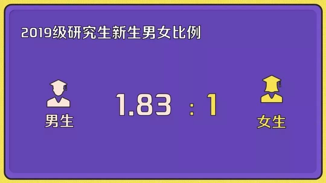 “00后”开始读博了 清华今年最小博士生17岁