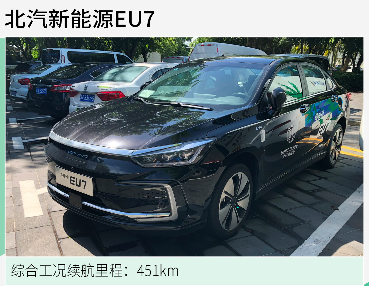 网通社汽车