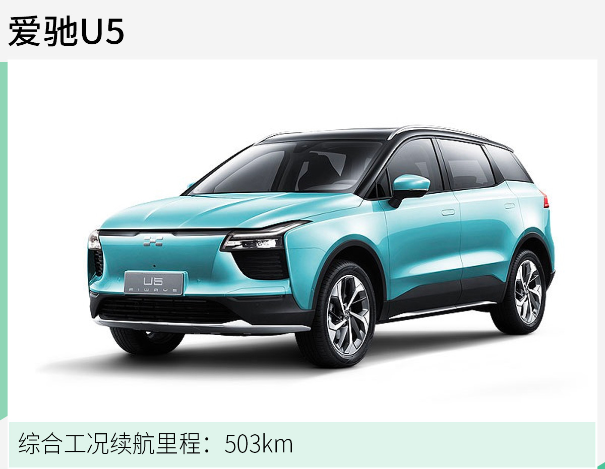网通社汽车