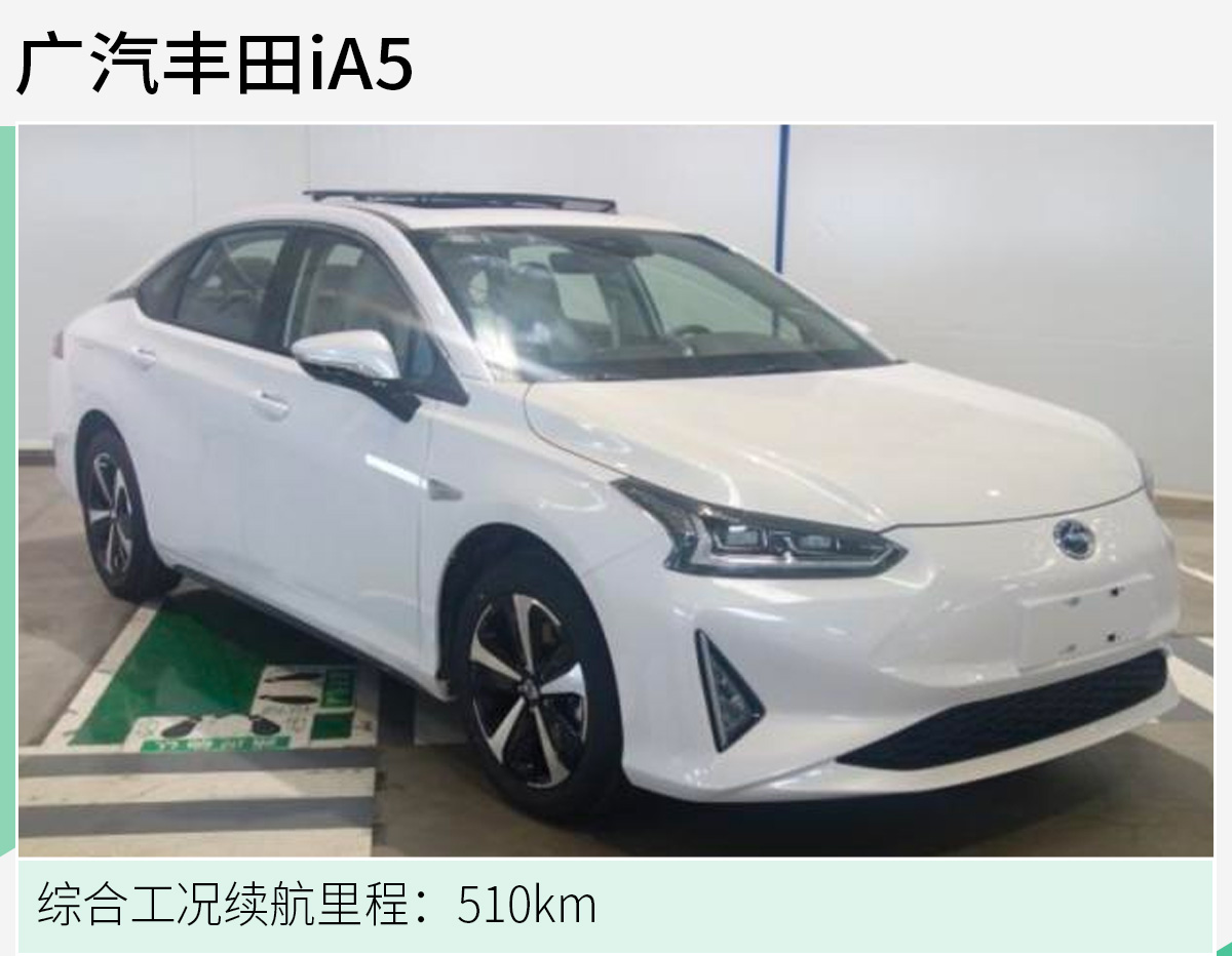 网通社汽车