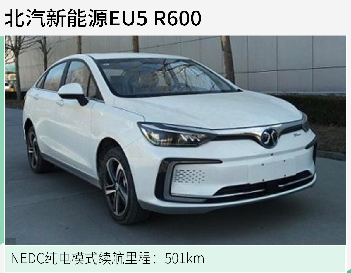 网通社汽车