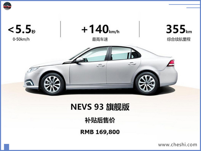 恒大新能源发布恒驰品牌 首款车售价16.98万-图3