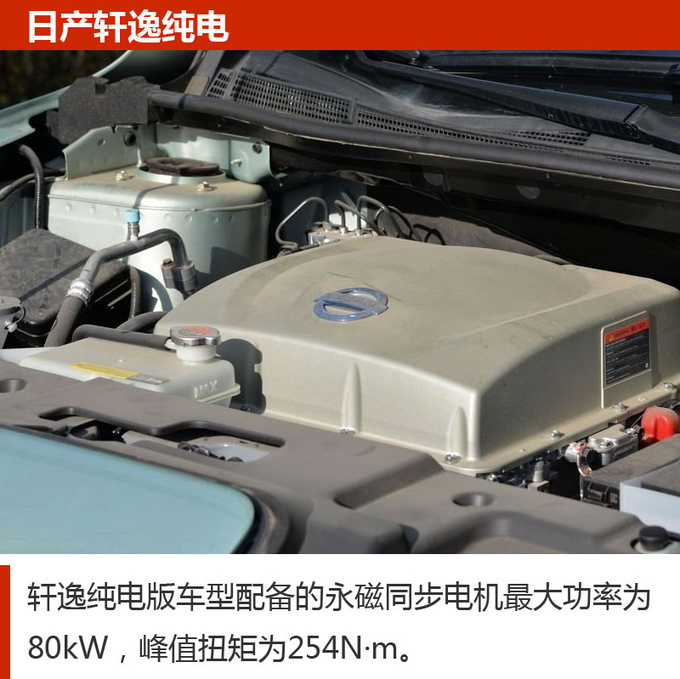 合资品牌 国产价格 这几款纯电动轿车你得看看-图9