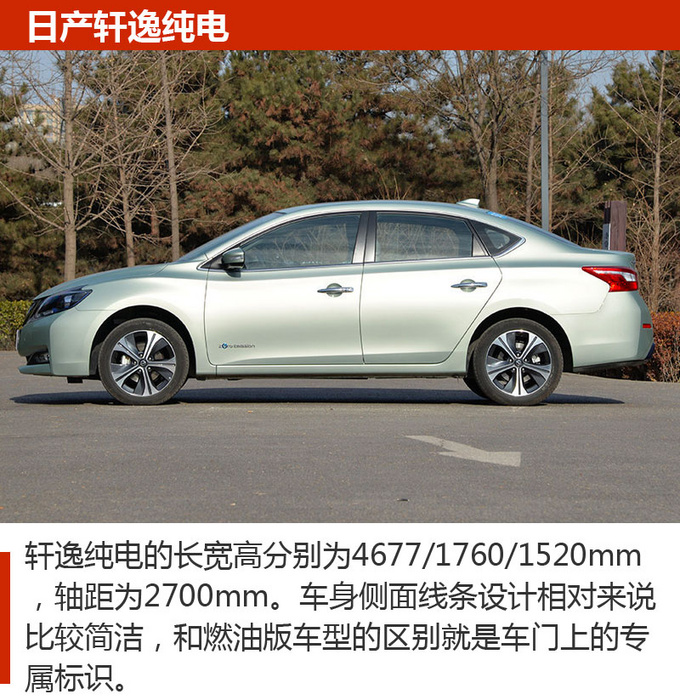 合资品牌 国产价格 这几款纯电动轿车你得看看-图4
