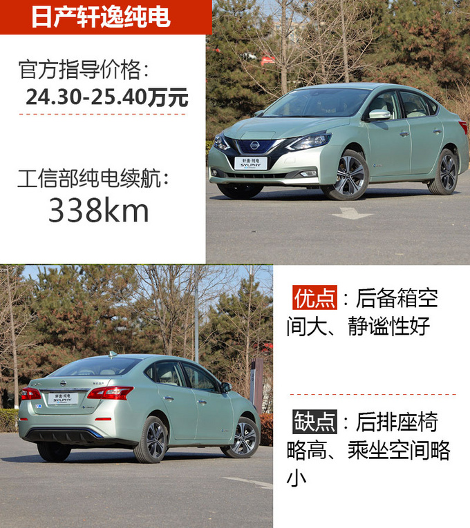 合资品牌也有电车补贴后16万左右的车型有哪些-图1