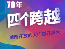 图解丨70年“四个跨越” 湖南开放的大门越开越大