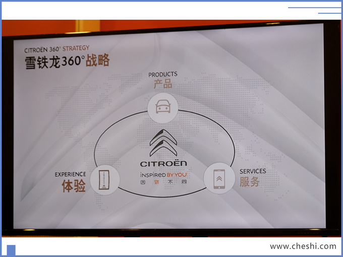雪铁龙推新服务承诺 每年一款新车/重回健康发展-图1
