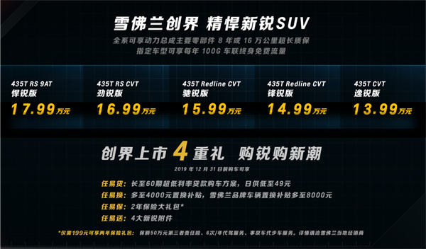 ????SUV??Trailblazer??????????Redline??????RS?????5???.jpg
