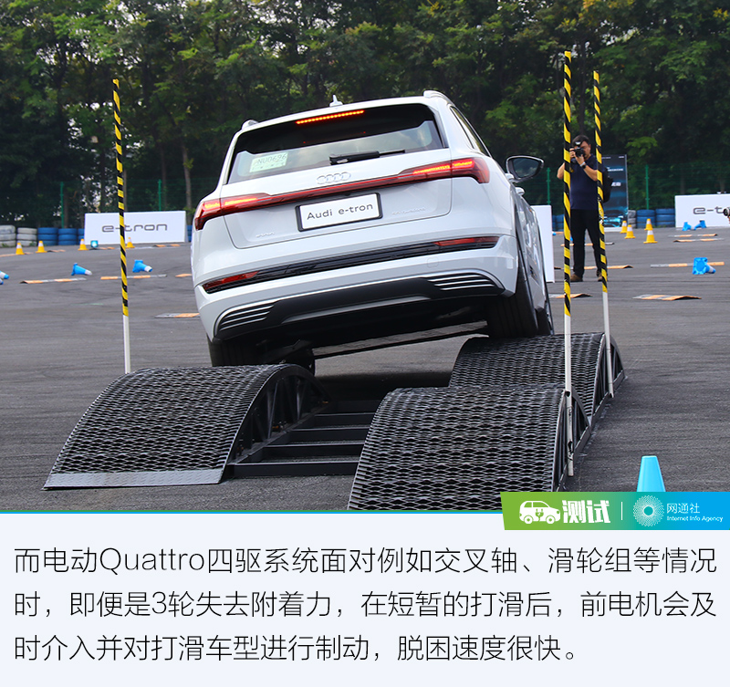 网通社汽车