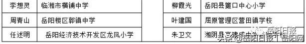 岳阳市表彰329名教师，有你的恩师吗？（附详细名单）