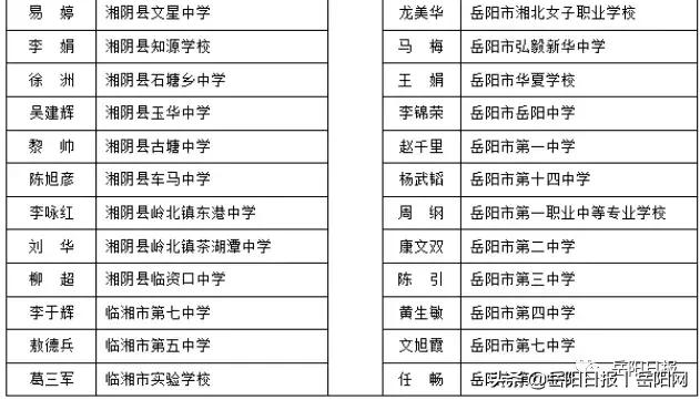 岳阳市表彰329名教师，有你的恩师吗？（附详细名单）