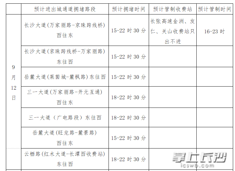 长沙人口进出_长沙人口年龄结构图(2)