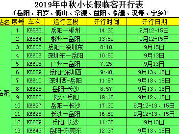 中秋期间，湖南岳阳常德等火车站增开43趟临客