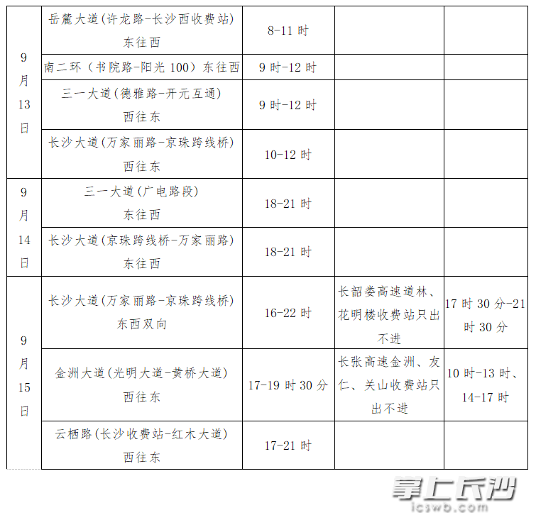 长沙人口进出_长沙人口年龄结构图(2)