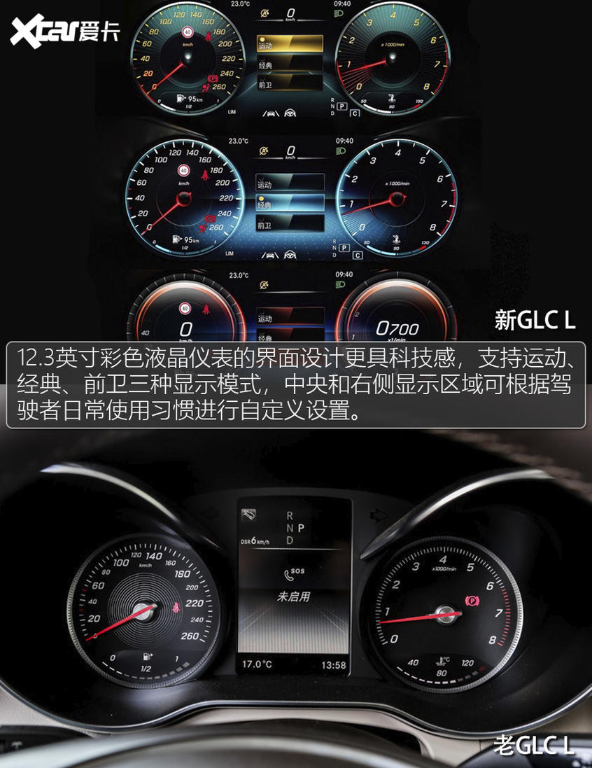 GLC L新老对比