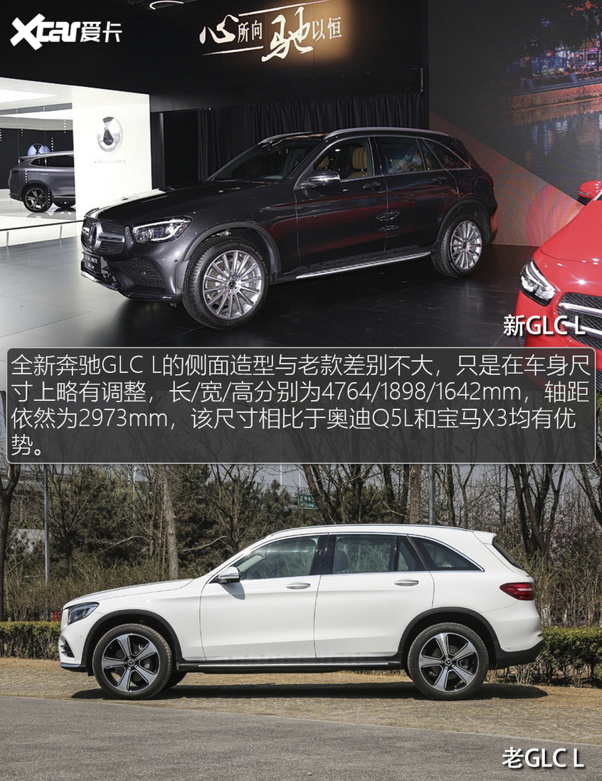 GLC L新老对比