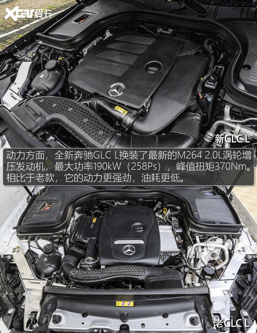 GLC L新老对比