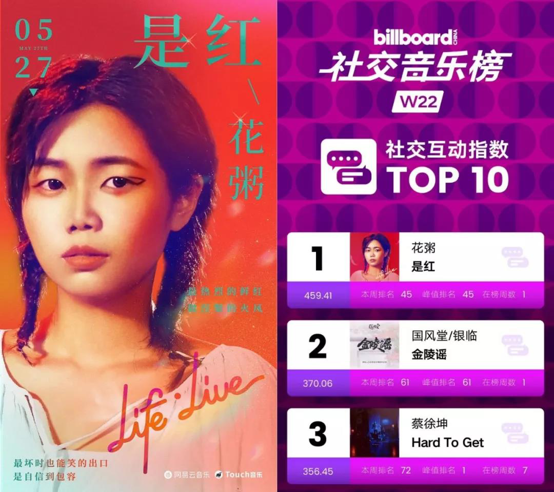 《Life·live》专辑上线网易云音乐 焦迈奇鬼卞银临们给一周七天写了七首歌