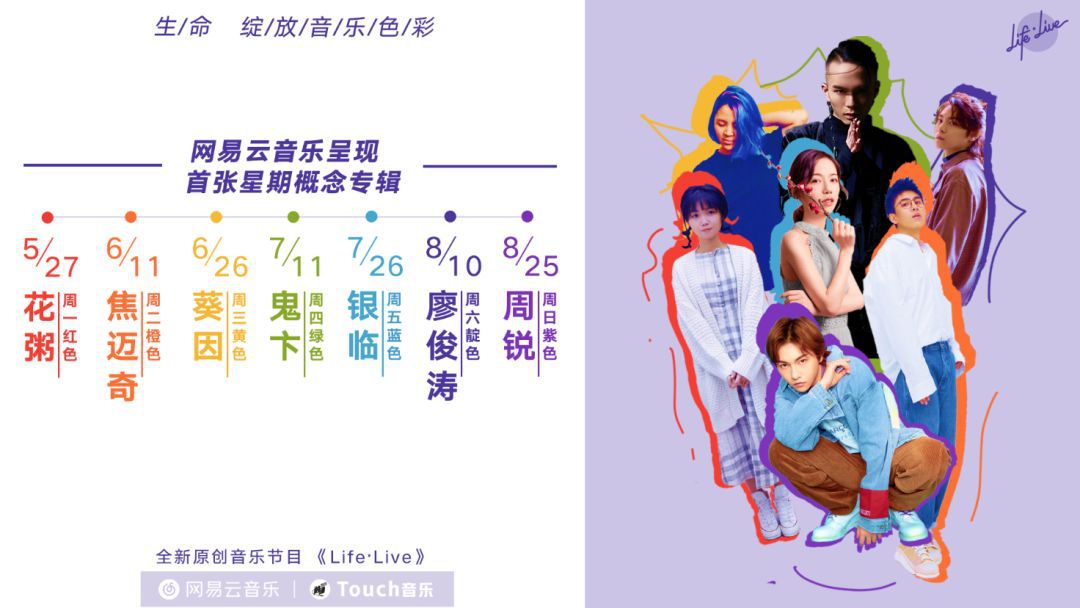 《Life·live》专辑上线网易云音乐 焦迈奇鬼卞银临们给一周七天写了七首歌