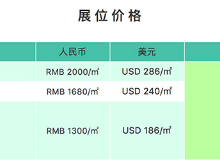 促进国际化轨道交通产业合作 2019轨道交通装备博览会10月长沙举办